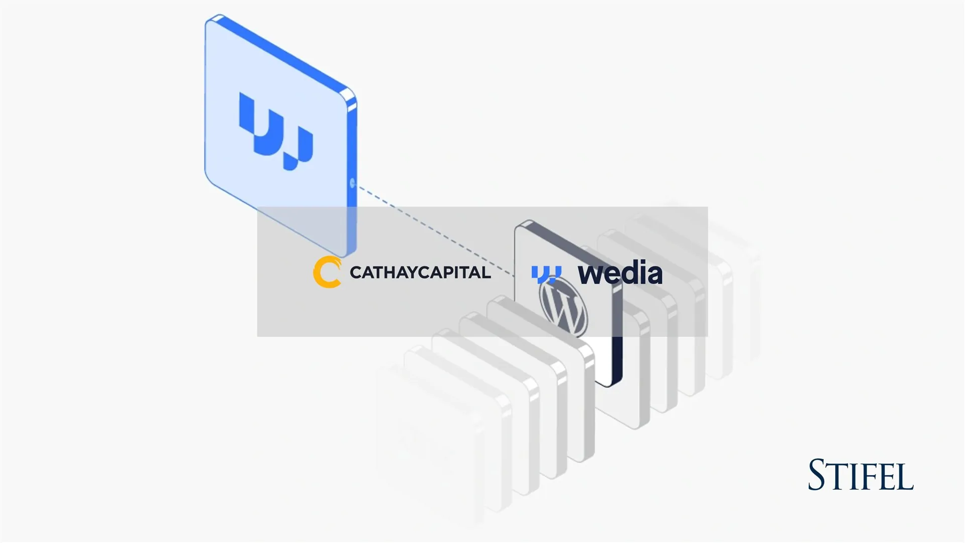 Visuel Wedia - Digital Asset Management